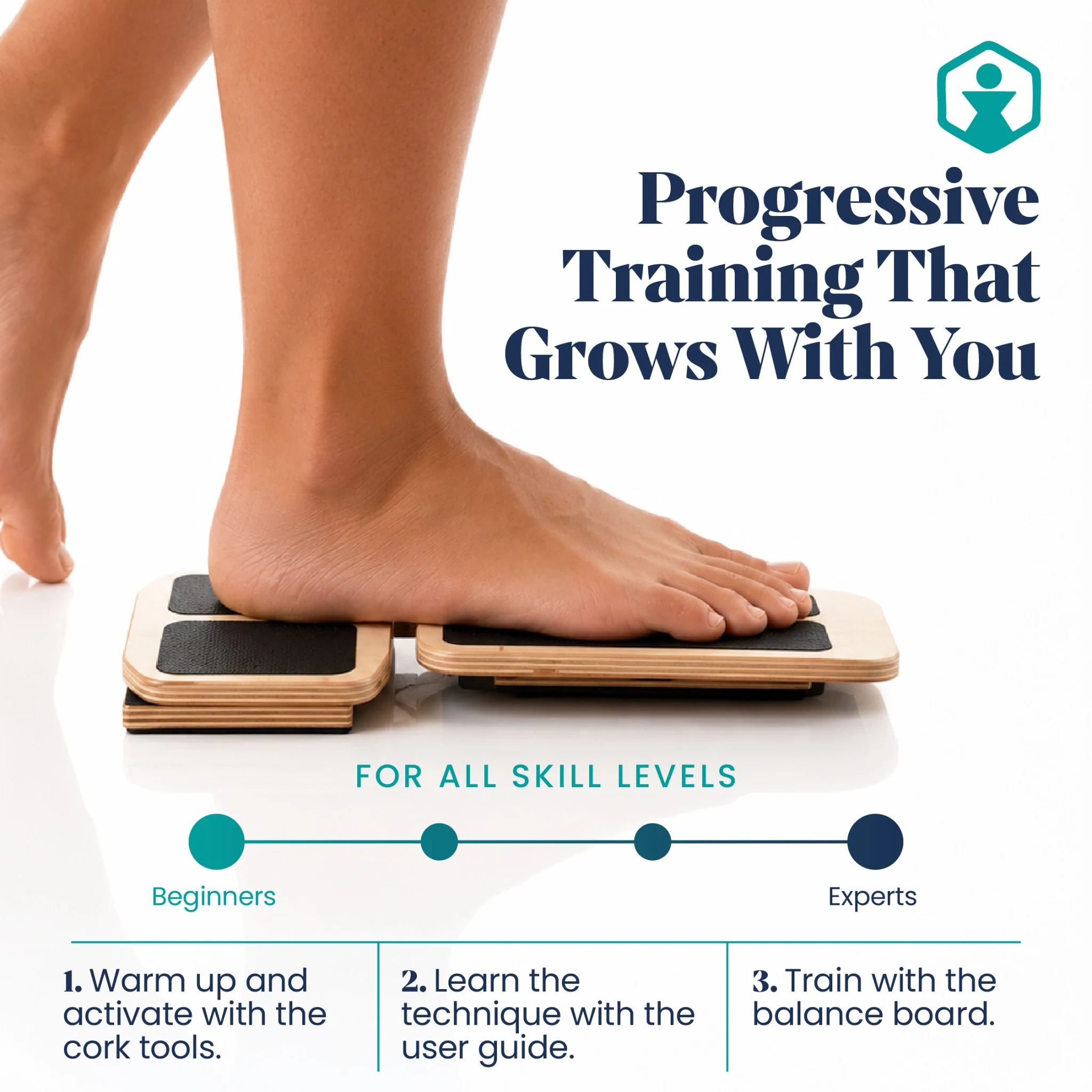 Progressive training for all skill levels